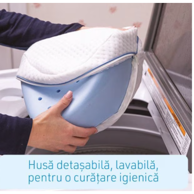Perna din spuma cu memorie pentru picioare Leg Pillow