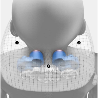Perna electrica de Vibromasaj Confort si Relaxare in zona Cervicala Spuma cu memorie