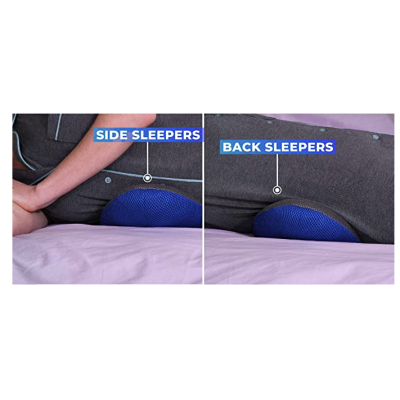 Perna ergonomica Comfy Curve Gri cu albastru pentru sustinere lombara si spate