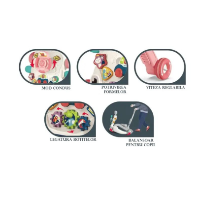 Premergator si antemergator multifunctional 6 in 1 pentru FETITE