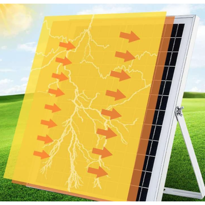 Proiector 200W cu Panou Solar si Telecomanda