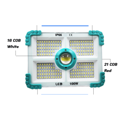 Proiector solar COBA CB F188 putere 100W si 188 LED