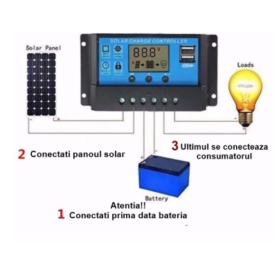 Regulator-controler solar PWM 10A 12V/24V 2 X USB si LCD XL