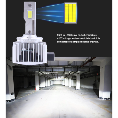 Set 2 becuri HID Xenon LED FL D1 S 70W 8600LM 
