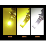 Set 2 Becuri Led H3 cu 3 Nuante De Culori (galben, alb, xenon)