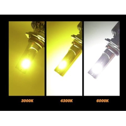 Set 2 Becuri Led H3 cu 3 Nuante De Culori (galben, alb, xenon)