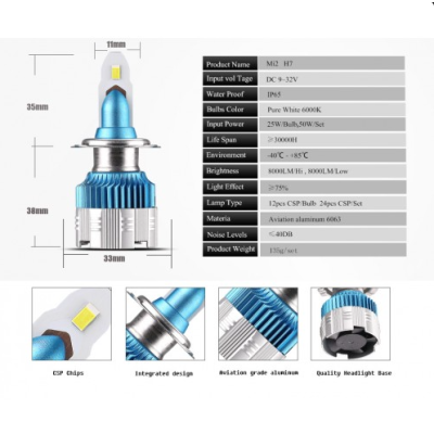 Set 2 Lampi LED AUTO Mi2 H7 temperatura 6000k putere 50W 8000 LM