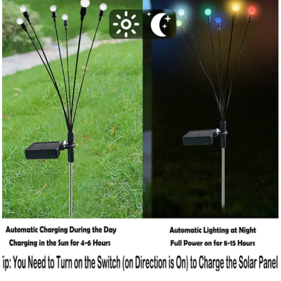 Set 2 Lampi LED decorative de gradina cu 6 bulbi incarcare solara si senzor de miscare cu lumina multicolora