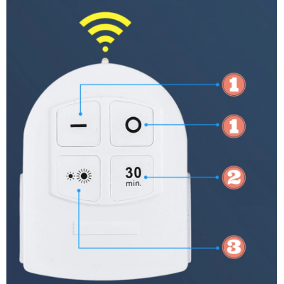 Set 3 spoturi hexagonale LED cu telecomanda