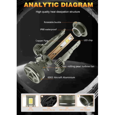 Set de 2 Becuri LED auto K13 H11 canbus 210W 27000LM 6000K control aplicatie