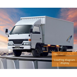 Set doua proiectoare cu 12 Leduri 36W 2 Fire Lampi Gabarit