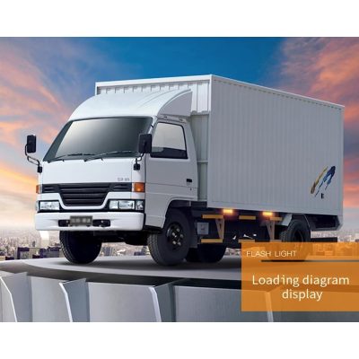 Set doua proiectoare cu 12 Leduri 36W 2 Fire Lampi Gabarit