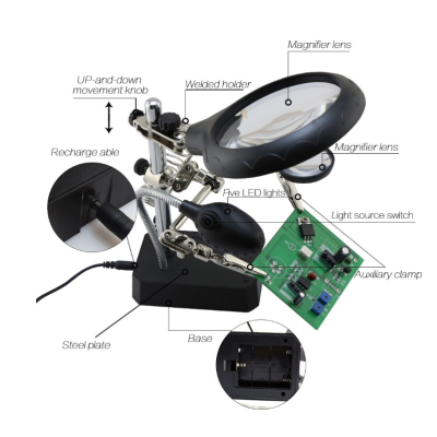 Set Lupa Andowl Q GJ5 Cleme pentru maini ajutatoare cu LED