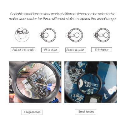 Set Lupa Andowl Q GJ5 Cleme pentru maini ajutatoare cu LED