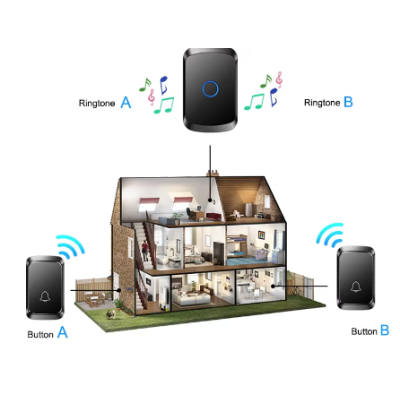 Sonerie profesionala cu 60 de melodii si 5 nivele de volum