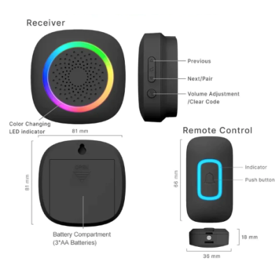 Sonerie RL 3995 cu 60 melodii si distanta de lucru pana la 300m