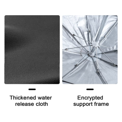 Suport telefon cu umbrela pentru ghidon bicicleta