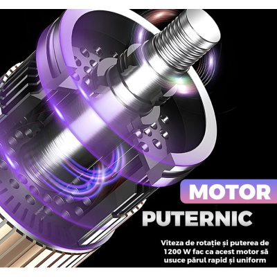 Uscator Profesional AO 49973 de Par 3 in 1 aparat multifunctional coafare si uscare 3 accesorii incluse