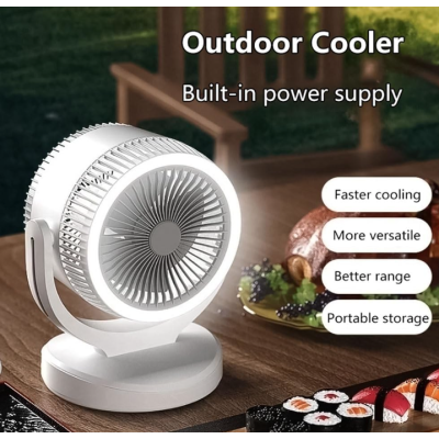 Ventilator de birou cu 3 trepte de viteza rotire 360 grade silentios