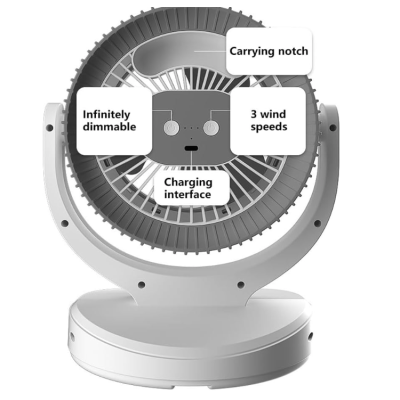 Ventilator de birou cu 3 trepte de viteza rotire 360 grade silentios