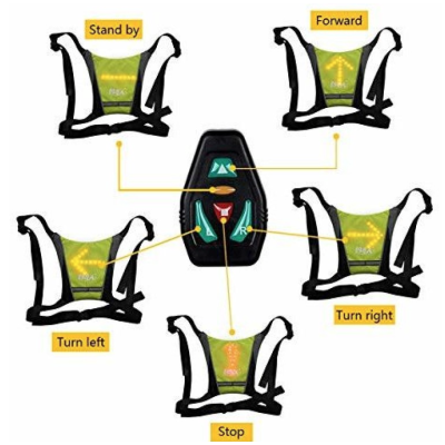 Vesta reflectorizanta semnalizare LED telecomanda