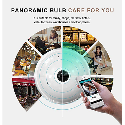 Camera supraveghere Bec White IP Wireless