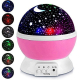 Star Master MOV GLOB 360 Lampa de Veghe cu Proiector Rotativ Stele
