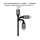 Cablu USB C cu Display Digital incarcare telefon mobil