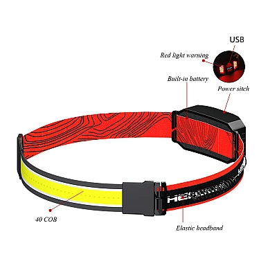 Lanterna de Cap TM-G13 40 LED COB Lanterna de Cap TM-G13 40 LED COB