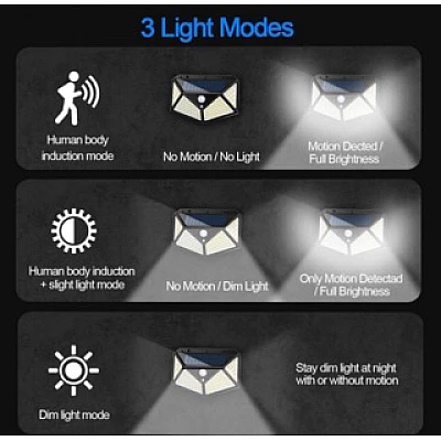 Set 3 Lampi ULTRA 100 LED Solare cu senzor de miscare si lumina 3 moduri ILUMINARE Set 3 Lampi ULTRA 100 LED Solare cu senzor de miscare si lumina 3 moduri ILUMINARE