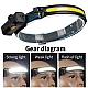 Lanterna de cap cu LED COB W678 Lanterna de cap cu LED COB W678