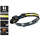 Lanterna de cap cu LED COB W678 Lanterna de cap cu LED COB W678
