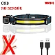 Lanterna de cap cu LED COB W678 Lanterna de cap cu LED COB W678