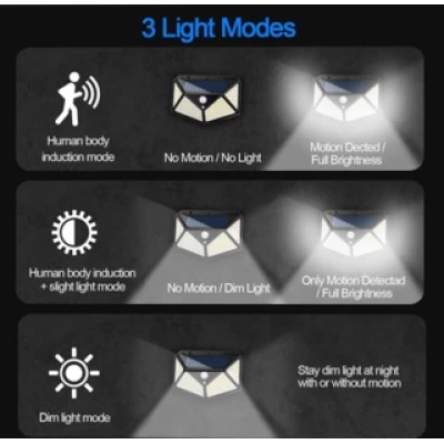 Set 3 Lampi ULTRA 100 LED Solare cu senzor de miscare si lumina 3 moduri ILUMINARE