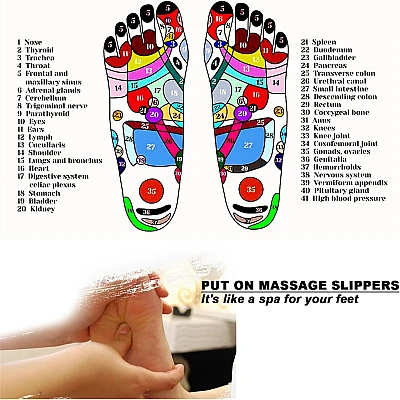 Papuci pentru masaj in talpi cu efect terapeutic pentru relaxare si stimularea circulatiei Papuci pentru masaj in talpi cu efect terapeutic pentru relaxare si stimularea circulatiei