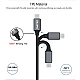 Cablu Micro USB cu Display Digital incarcare telefon mobil Cablu Micro USB cu Display Digital incarcare telefon mobil