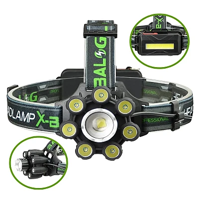 Lanterna Led de Cap Cu 8 Led-uri Si 6 Faze Lumina BL-T85-8 Lanterna Led de Cap Cu 8 Led-uri Si 6 Faze Lumina BL-T85-8