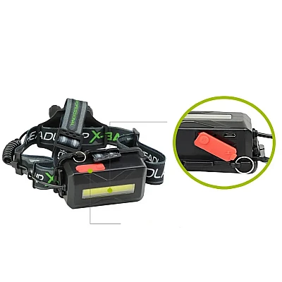 Lanterna Led de Cap Cu 8 Led-uri Si 6 Faze Lumina BL-T85-8 Lanterna Led de Cap Cu 8 Led-uri Si 6 Faze Lumina BL-T85-8