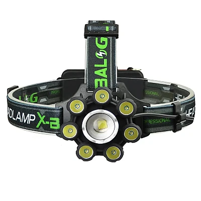 Lanterna Led de Cap Cu 8 Led-uri Si 6 Faze Lumina BL-T85-8 Lanterna Led de Cap Cu 8 Led-uri Si 6 Faze Lumina BL-T85-8