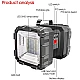 Lanterna Puternica cu Acumulator MXW844 2 Capete 55 LED, USB, Semnalizare Urgente Lanterna Puternica cu Acumulator MXW844 2 Capete 55 LED, USB, Semnalizare Urgente