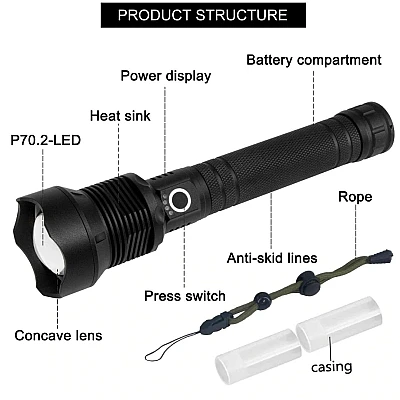 Lanterna Led cu Acumulator T9 / X92-P70 Mare P50 Puternic XL Lanterna Led cu Acumulator T9 / X92-P70 Mare P50 Puternic XL