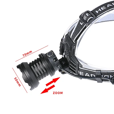 Lanterna de Cap cu Led P70 Mare LED P50 Lanterna de Cap cu Led P70 Mare LED P50
