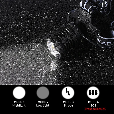 Lanterna de Cap cu Led P70 Mare LED P50 Lanterna de Cap cu Led P70 Mare LED P50