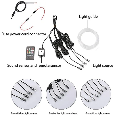 Lumini Ambientale Auto Bluetooth cu LED 6M Fibra Optica 5 Capete Controlabile cu Aplicatie Lotus Lantern Lumini Ambientale Auto Bluetooth cu LED 6M Fibra Optica 5 Capete Controlabile cu Aplicatie Lotus Lantern