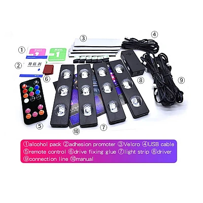 Lumini Auto Interior Star Light pentru Scaune Lumini Auto Interior Star Light pentru Scaune