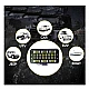 Proiector LED Auto Offroad 198W 2 Faze Proiector LED Auto Offroad 198W 2 Faze