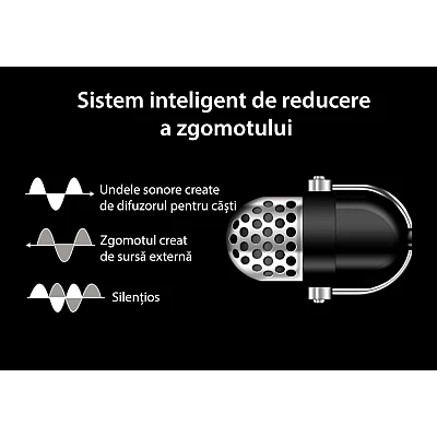 Casca Bluetooth S109 BUSINESS Negru Casca Bluetooth S109 BUSINESS Negru