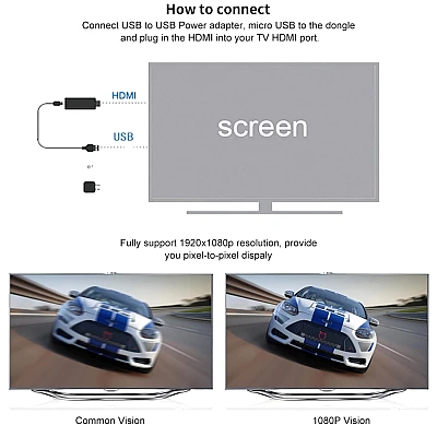 Anycast Dongle Plus Mirroring HDMI Anycast Dongle Plus Mirroring HDMI