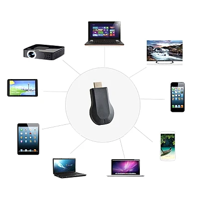 Anycast Dongle Plus Mirroring HDMI Anycast Dongle Plus Mirroring HDMI