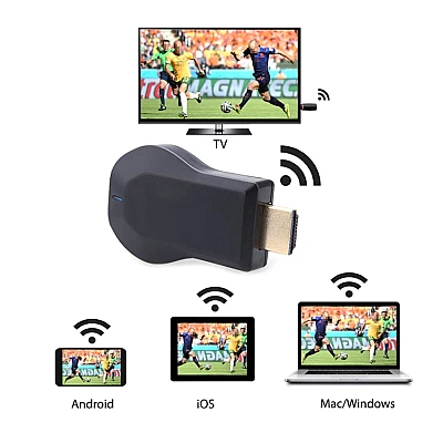 Anycast Dongle Plus Mirroring HDMI Anycast Dongle Plus Mirroring HDMI